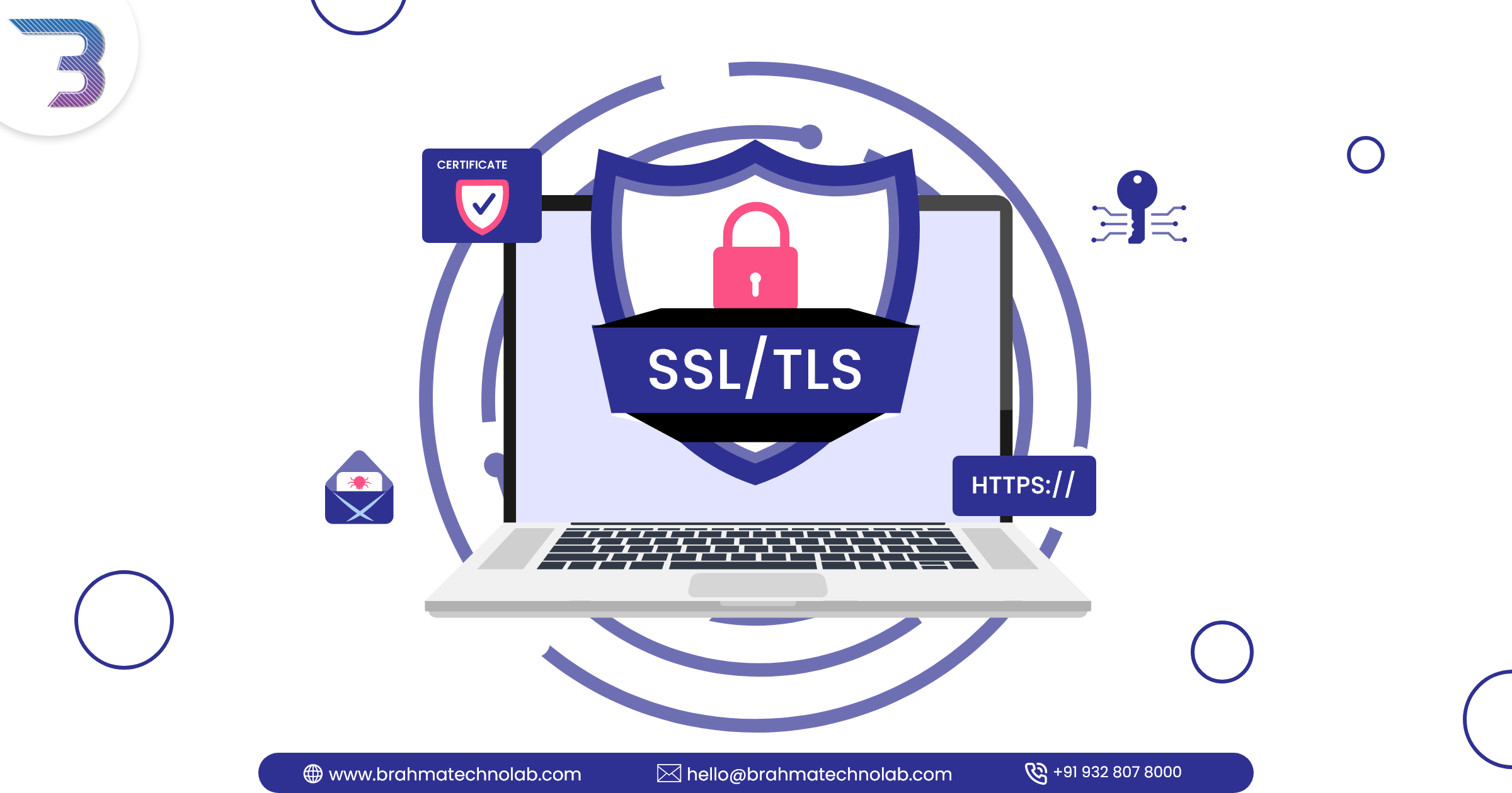 Navigating the Invalid SSL/TLS Certificate Challenge: A Comprehensive Guide