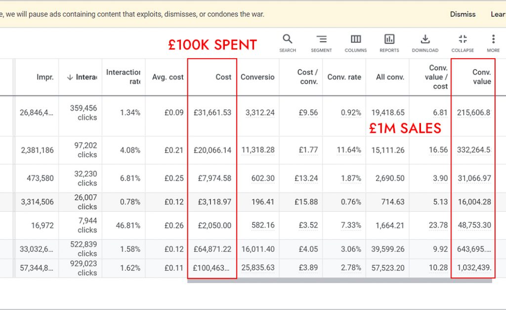 ppc-conversions-1024x628-1.jpg